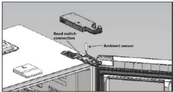 BEKO BFBF30116WHIM - Door Removal - 2