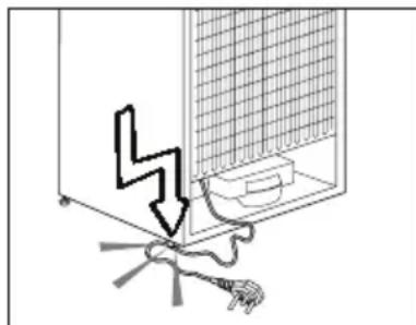 BEKO BFBF30116WHIM - Seguridad general - 1