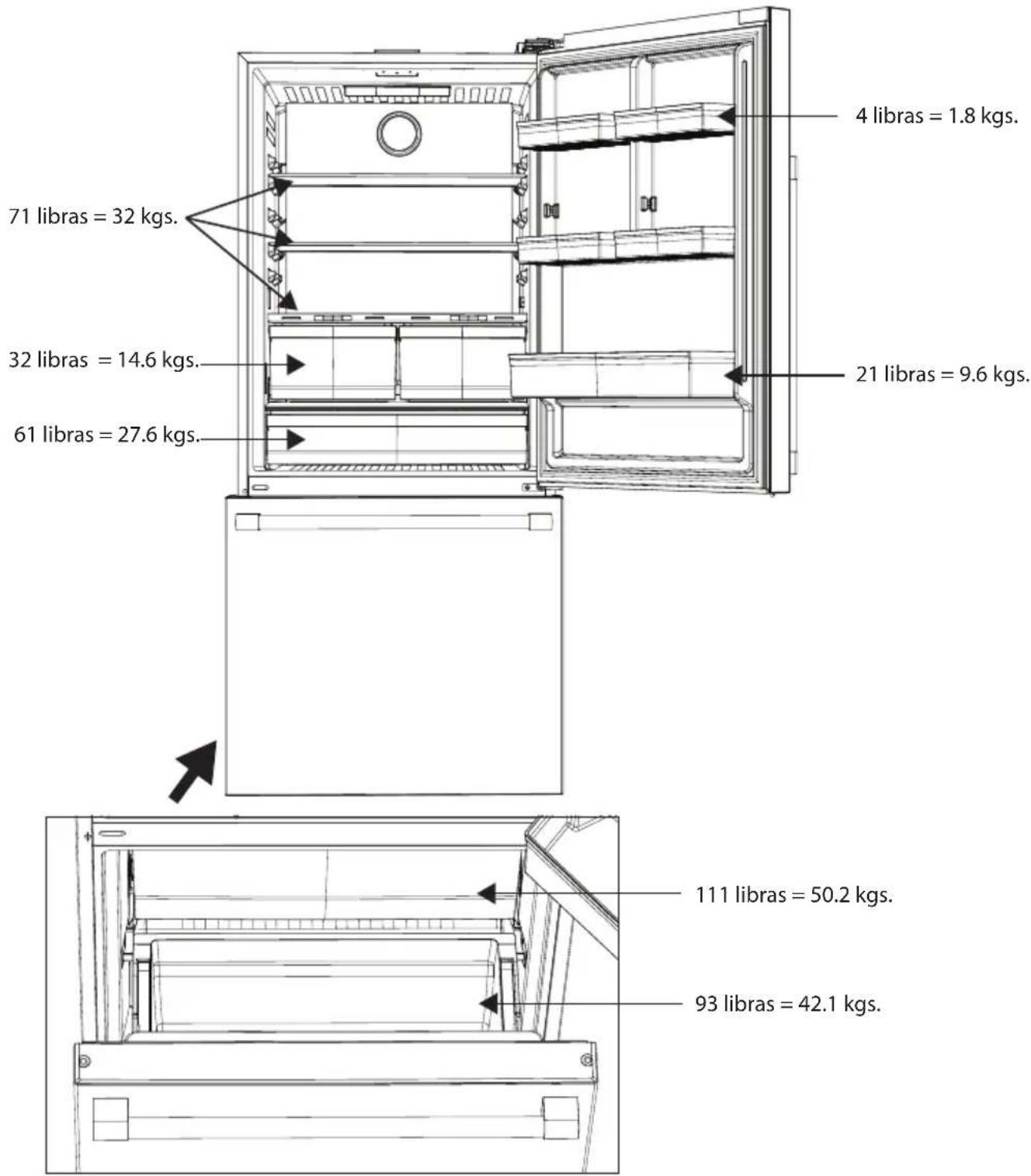 BEKO BFBF30116WHIM - Limitación del peso de los estantes del refrigerador - 1