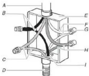 KITCHENAID KOES530PSS - Cable de 4 hilos desde el suministro eléctrico - 1