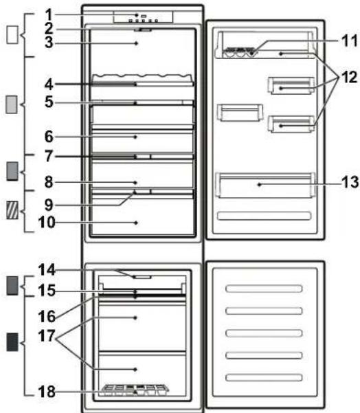 KITCHENAID KBBX102MPA - Parts and Features - 1