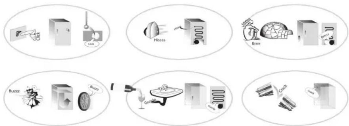 HOTPOINT HA6 WC71101 - Cuando escucha estos ruidos... - 1