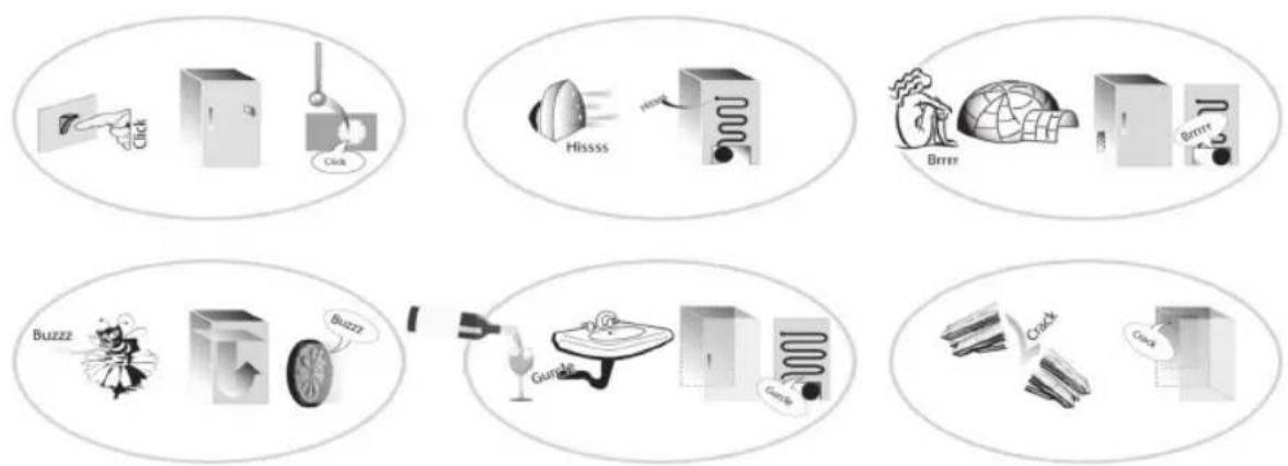 HOTPOINT HA6 WC71101 - Skladovanie fliaš vína typu Champagnotta (šumivé vína, šampanské) - 2