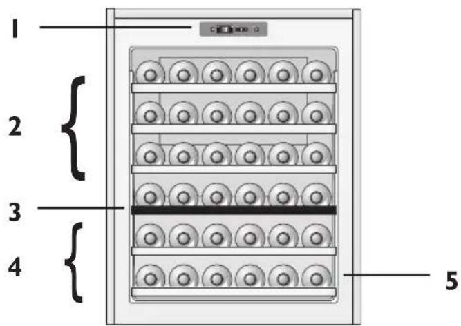 HOTPOINT HA6 WC71101 - OPIS UREĐAJA - 1