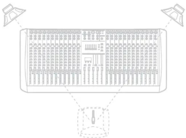 IK Multimedia iLoud MTM MKII - Étalonnage personnalisé ARC - 2