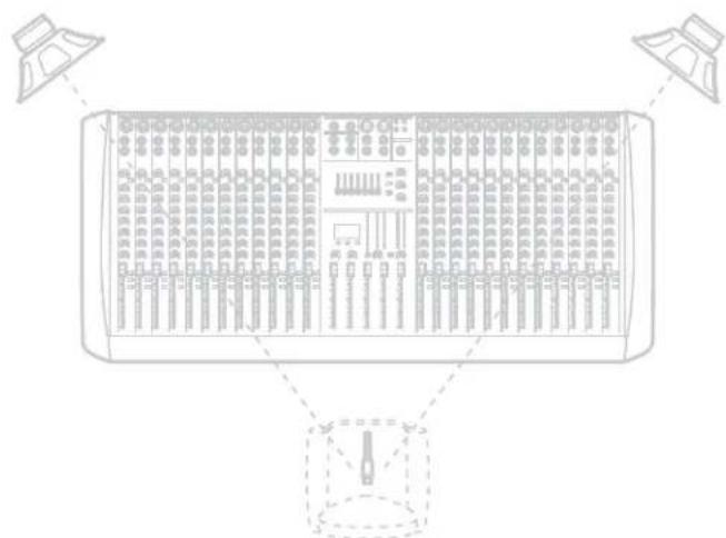 IK Multimedia iLoud MTM MKII - Calibración ARC personalizada - 2