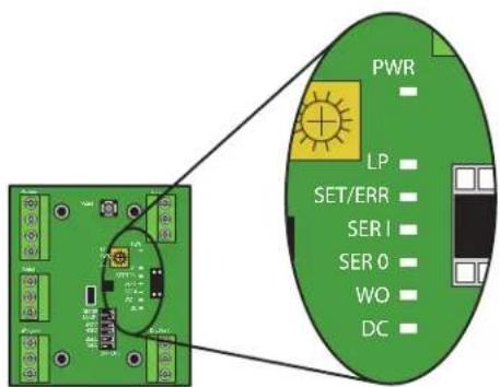 LiftMaster LMHNTG - Arming Loop Input (Optional) Dry Contact Relay Output - 2