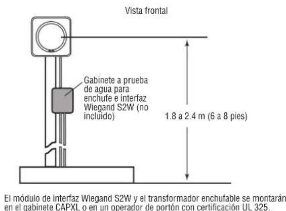LiftMaster LMHNTG - Montaje del lector - 3