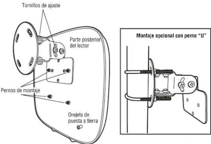 LiftMaster LMHNTG - Montaje del lector - 1