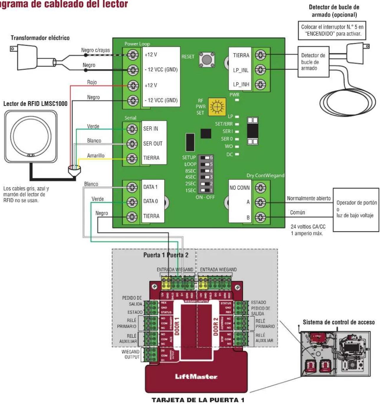 LiftMaster LMHNTG - Salida de relé de contacto seco - 1