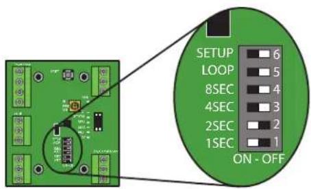 LiftMaster LMHNTG - Wiegand Interface Module Programming - 1