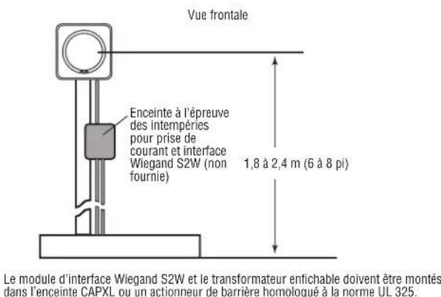 LiftMaster LMHNTG - Montage du lecteur - 3