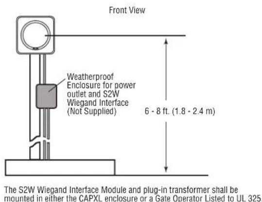 LiftMaster LMHNTG - Reader Mounting - 3