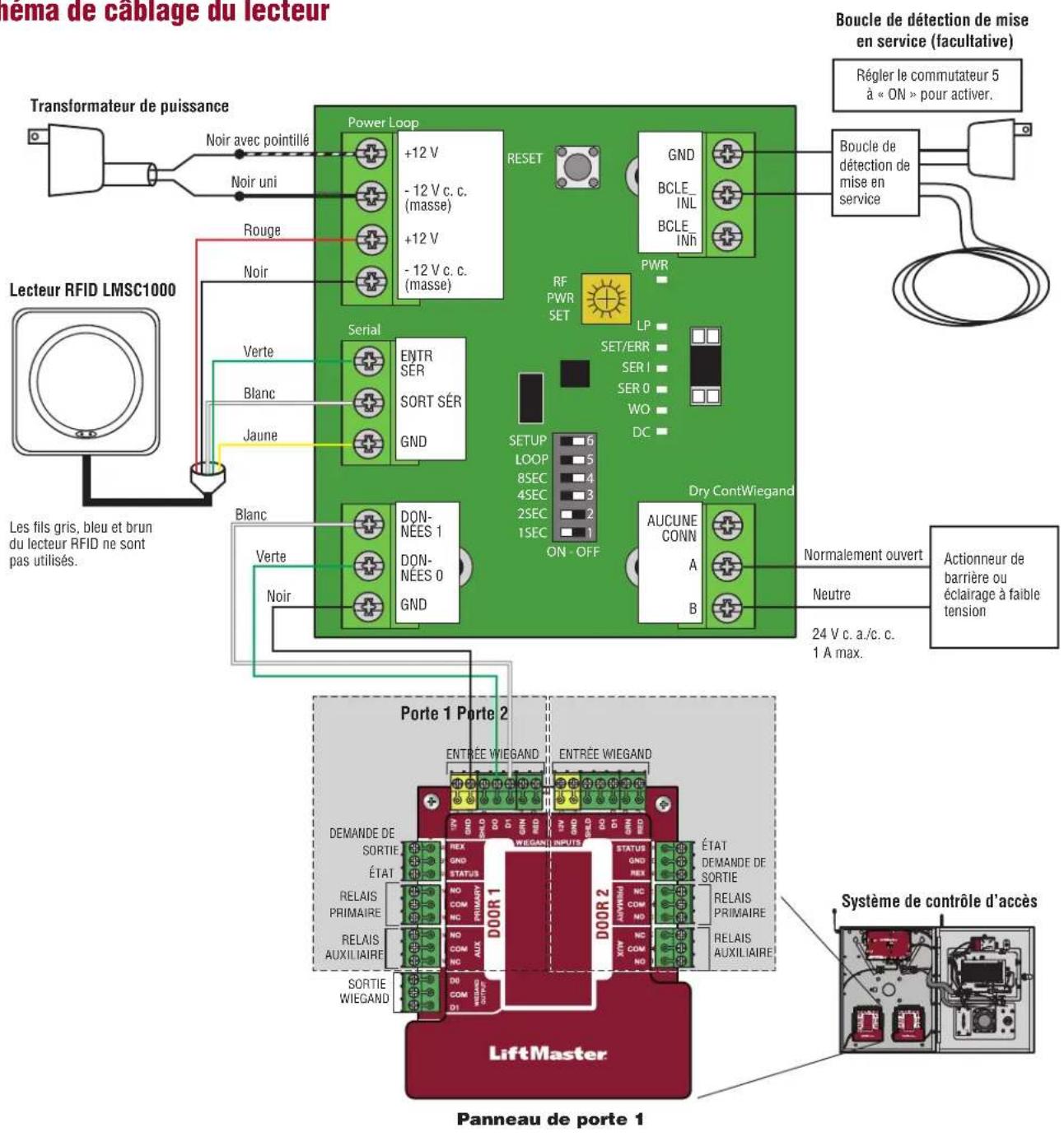 LiftMaster LMHNTG - Sortie de relais de contact sec - 1