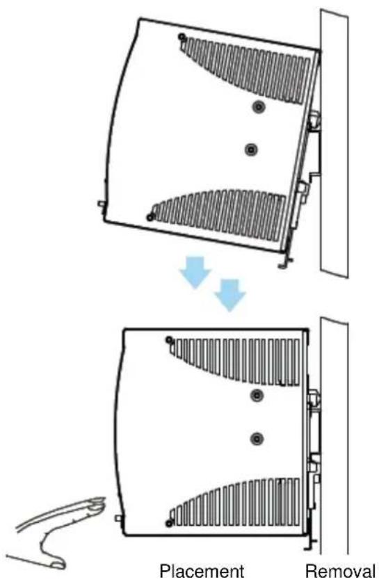 Placement Removal