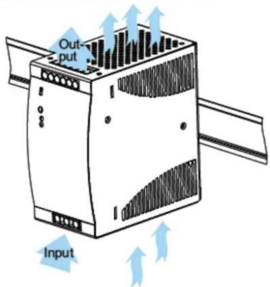 Output Input