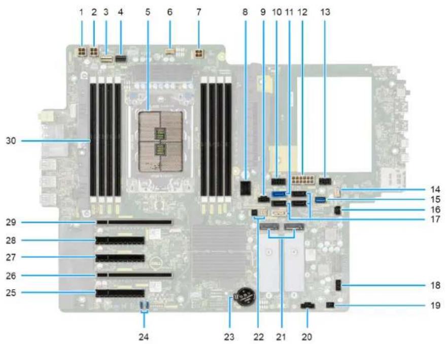 DELL Precision 7865 Tower - 主機板圖說 - 1