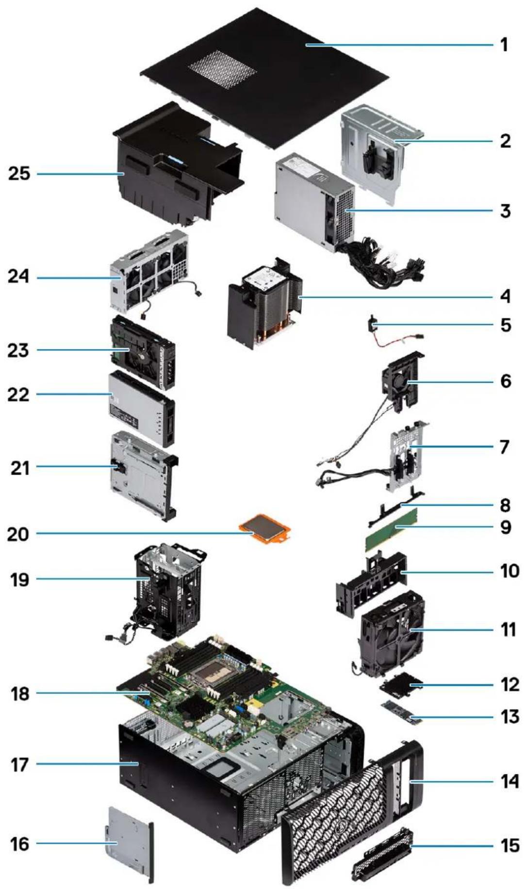 DELL Precision 7865 Tower - Precision 7865 Tower 的主要元件 - 1