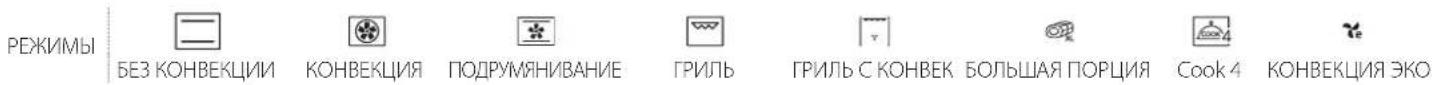 WHIRLPOOL AKZMS 8680 BL - БЛОКИР. КНОПОК - 7