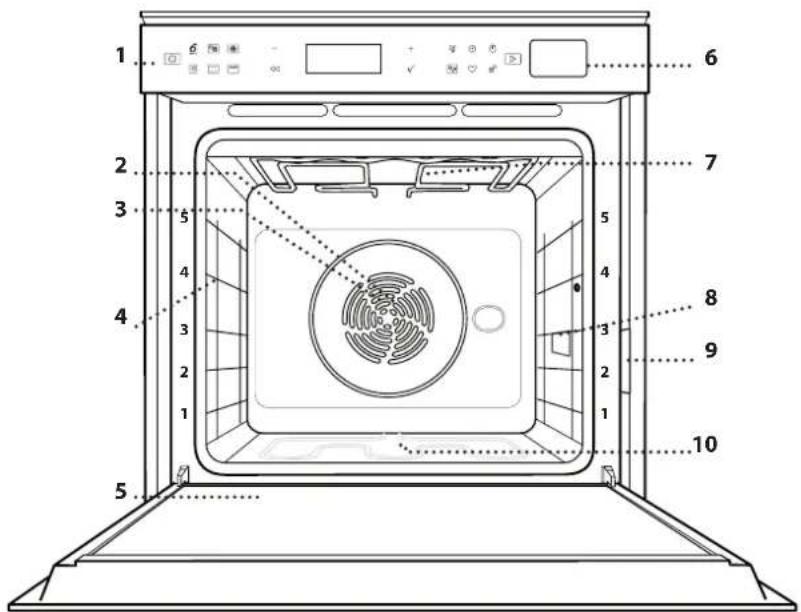 WHIRLPOOL AKZMS 8680 BL - PRODUCT DESCRIPTION - 1