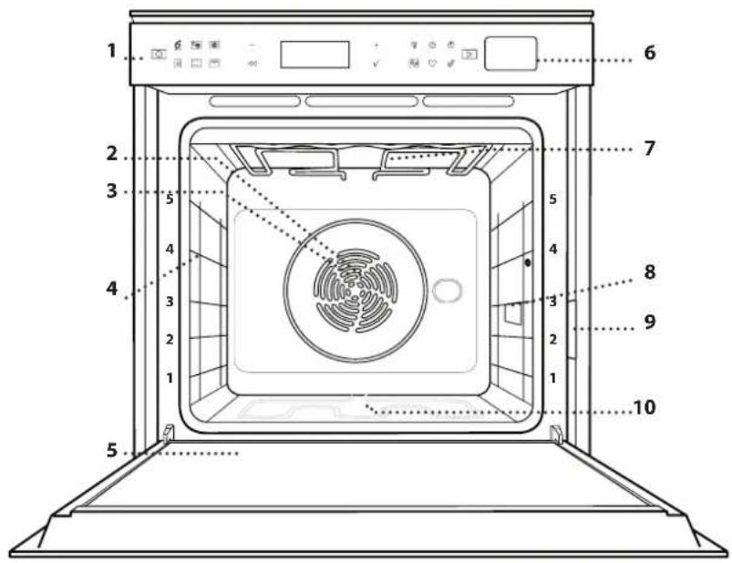 WHIRLPOOL AKZMS 8680 BL - DESCRIPCIÓN DEL PRODUCTO - 1
