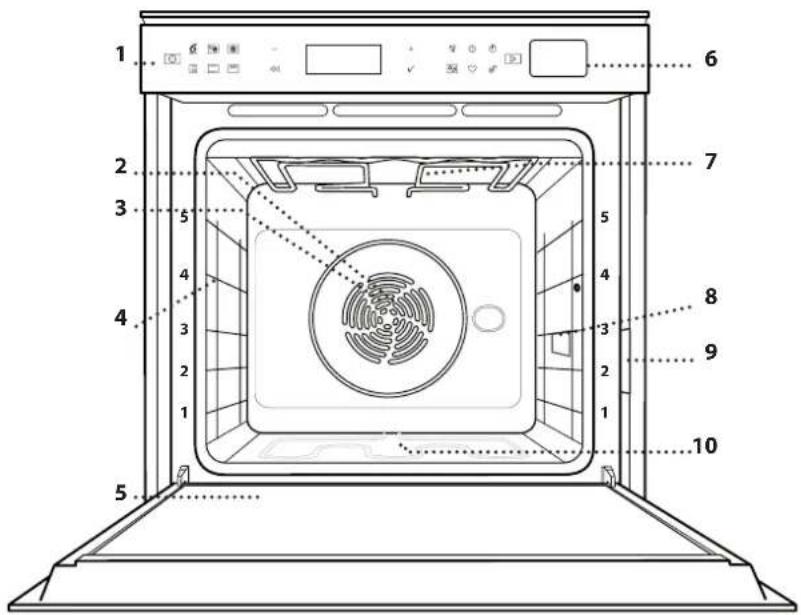 WHIRLPOOL AKZMS 8680 BL - ОПИСАНИЕ ПРИБОРА - 1