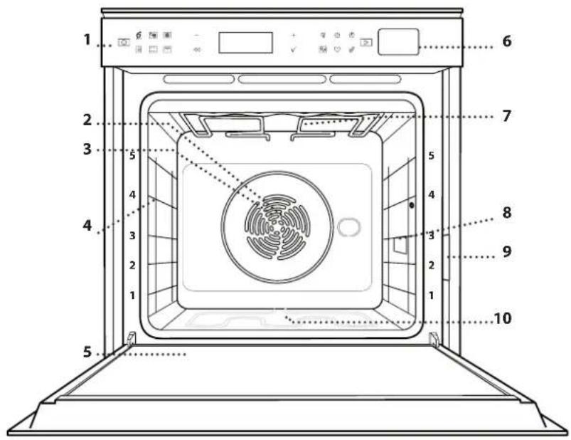 WHIRLPOOL AKZMS 8680 BL - DESCRIZIONE DEL PRODOTTO - 1