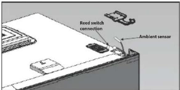 BEKO BFBF30116SSIM - Door Removal - 4