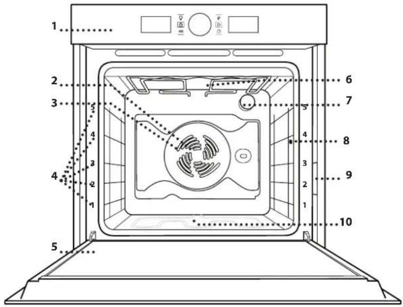 WHIRLPOOL AKZ9 7940 NB - DESCRIPTION DU PRODUIT - 1