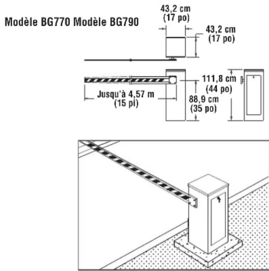 LiftMaster BG770 - MONTAGE - 1