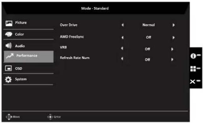 ACER CB272E3 - Performance (Performances) - 1