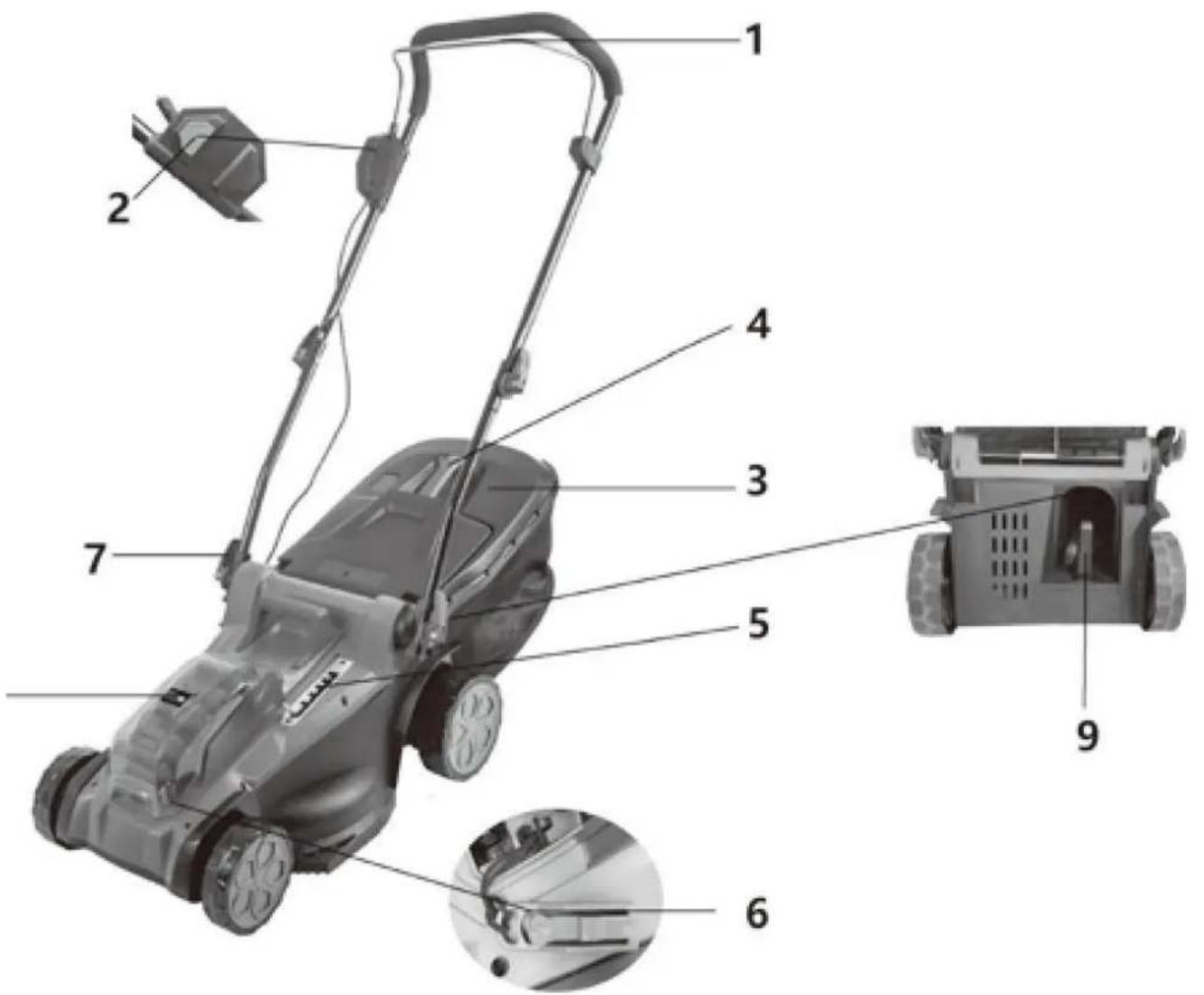 Fuxtec FX-E2RM43 - Präsentation - 1