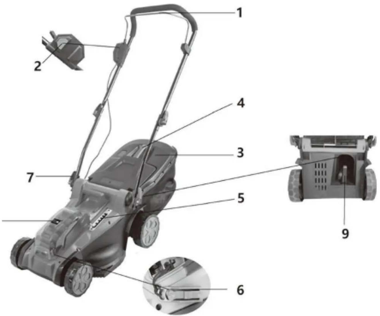 Fuxtec FX-E2RM43 - Presentazione - 1