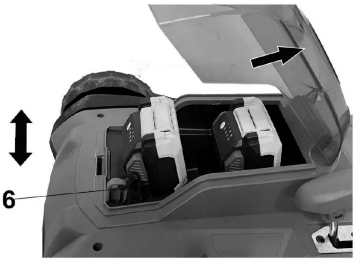 Fuxtec FX-E2RM43 - Włącz/wyłącz urządzenie - 1