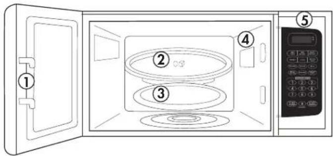 DANBY DBMW1121BBB - FEATURES - 1