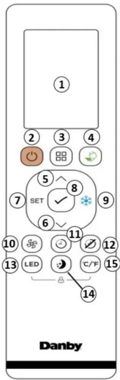 DANBY DAC080EBIBDB - CONTROL REMOTO - 1