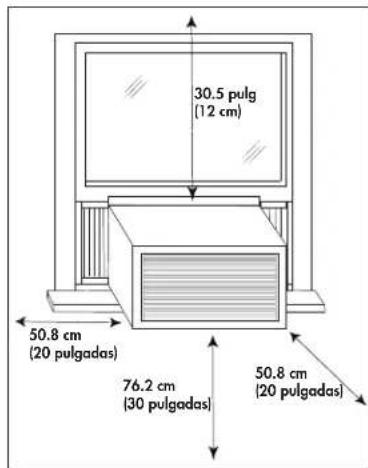 DANBY DAC080EBIBDB - UBICACION - 1