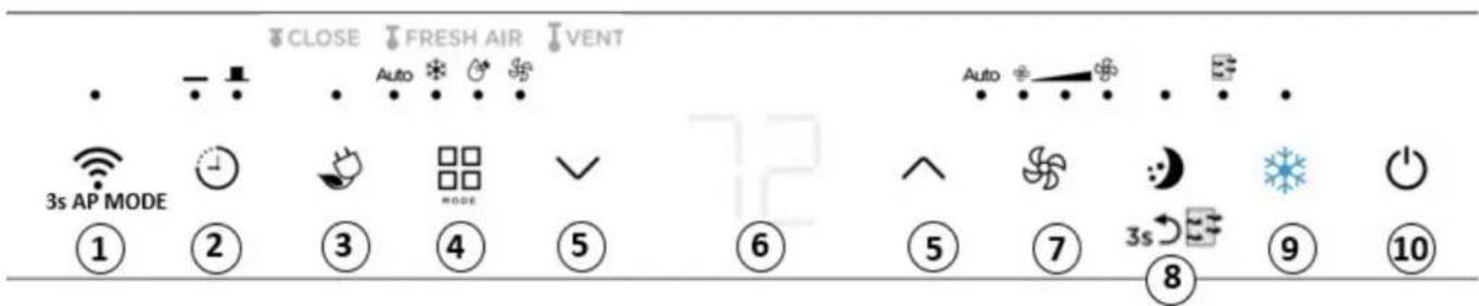 DANBY DAC080EBIBDB - PANEL DE CONTROL - 1