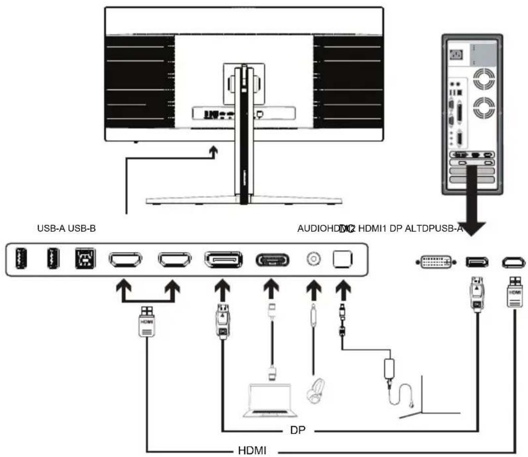 ACER X34V3 - Connexion de votre moniteur à un ordinateur - 1