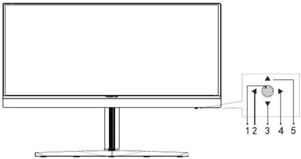 ACER X34V3 - Contrôles externes - 1