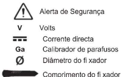 RYOBI One+ R16GN18 - SÍMBOLOS NO PRODUTO - 1