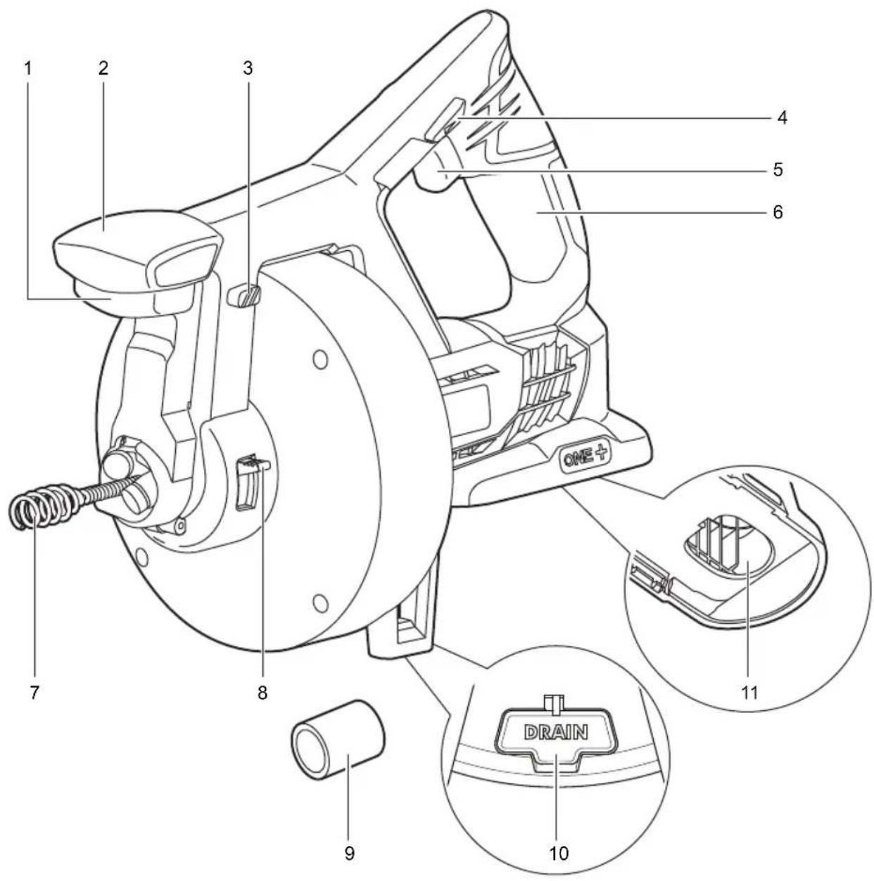 RYOBI One+ R18DA - OBOZNÁMTE SA S VAŠÍM PRODUKTOM - 6