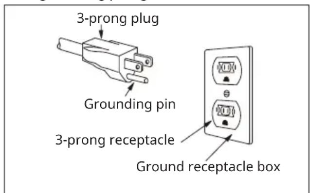 IKEA SUPERKALL - Electrical connection - 5