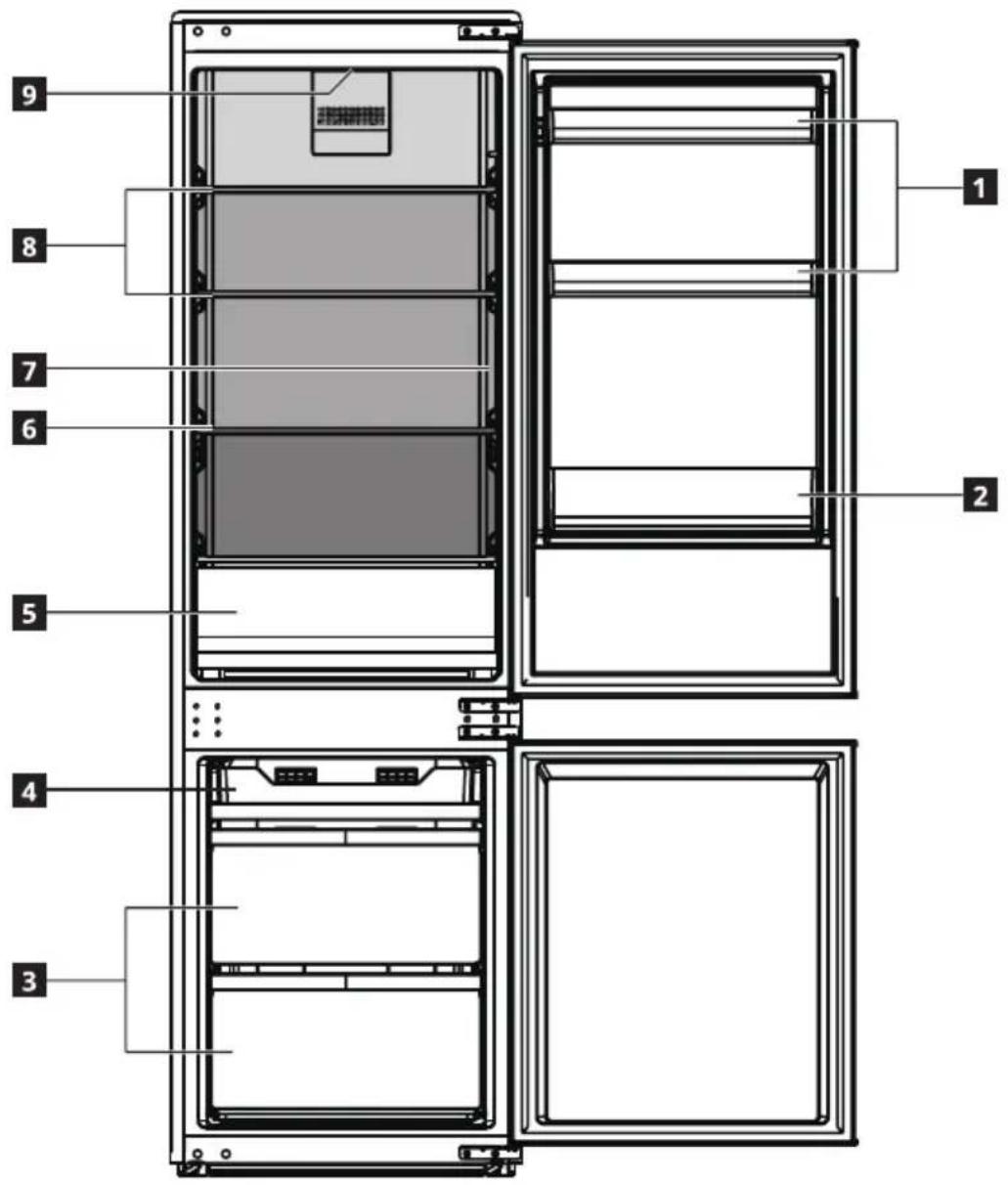 IKEA SUPERKALL - Product overview - 1