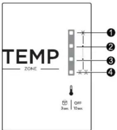 IKEA SUPERKALL - Alarma de mal funciona - 1