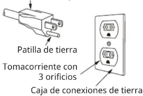 IKEA SUPERKALL - Conexión electrica - 3