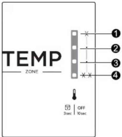 IKEA SUPERKALL - Malfunction alarm - 1
