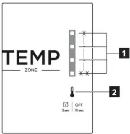 IKEA SUPERKALL - Panel de control - 1