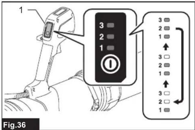 MAKITA UB004C - UB004C - 35