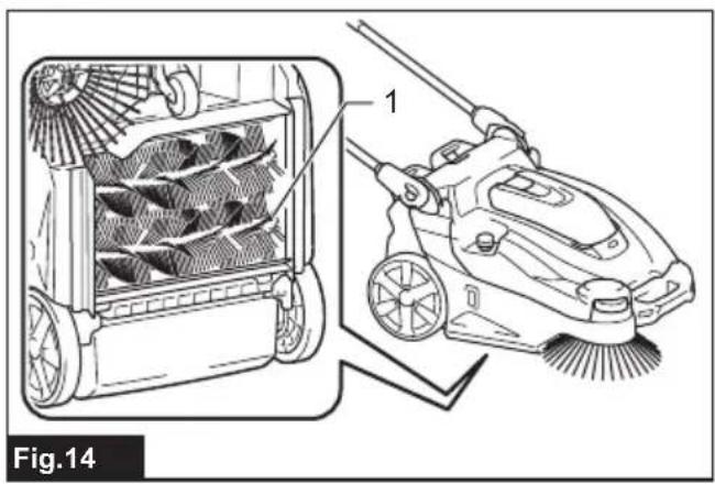 MAKITA VS001G - 15